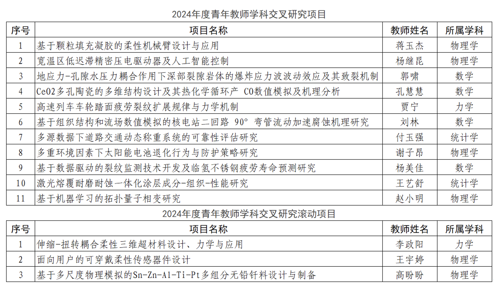 1747040063892333.png 1747040063892333.png